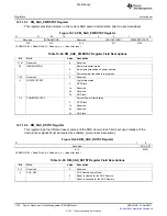 Предварительный просмотр 1476 страницы Texas Instruments TMS320C6A816 Series Technical Reference Manual