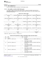 Предварительный просмотр 1477 страницы Texas Instruments TMS320C6A816 Series Technical Reference Manual