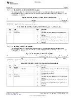 Предварительный просмотр 1481 страницы Texas Instruments TMS320C6A816 Series Technical Reference Manual