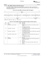 Предварительный просмотр 1486 страницы Texas Instruments TMS320C6A816 Series Technical Reference Manual