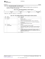 Предварительный просмотр 1493 страницы Texas Instruments TMS320C6A816 Series Technical Reference Manual