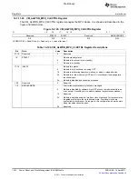 Предварительный просмотр 1522 страницы Texas Instruments TMS320C6A816 Series Technical Reference Manual