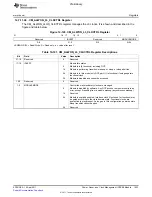 Предварительный просмотр 1523 страницы Texas Instruments TMS320C6A816 Series Technical Reference Manual