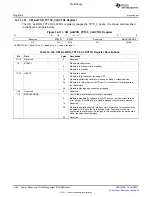 Предварительный просмотр 1528 страницы Texas Instruments TMS320C6A816 Series Technical Reference Manual