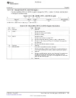 Предварительный просмотр 1529 страницы Texas Instruments TMS320C6A816 Series Technical Reference Manual