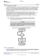 Предварительный просмотр 1541 страницы Texas Instruments TMS320C6A816 Series Technical Reference Manual