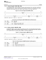 Предварительный просмотр 1545 страницы Texas Instruments TMS320C6A816 Series Technical Reference Manual