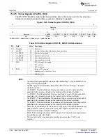 Предварительный просмотр 1554 страницы Texas Instruments TMS320C6A816 Series Technical Reference Manual