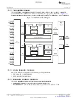 Предварительный просмотр 1566 страницы Texas Instruments TMS320C6A816 Series Technical Reference Manual