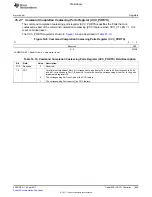 Предварительный просмотр 1599 страницы Texas Instruments TMS320C6A816 Series Technical Reference Manual