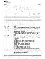 Предварительный просмотр 1601 страницы Texas Instruments TMS320C6A816 Series Technical Reference Manual