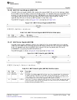 Предварительный просмотр 1603 страницы Texas Instruments TMS320C6A816 Series Technical Reference Manual