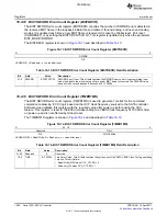 Предварительный просмотр 1604 страницы Texas Instruments TMS320C6A816 Series Technical Reference Manual