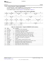 Предварительный просмотр 1605 страницы Texas Instruments TMS320C6A816 Series Technical Reference Manual