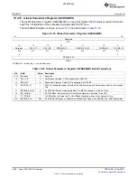 Предварительный просмотр 1606 страницы Texas Instruments TMS320C6A816 Series Technical Reference Manual