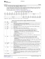 Предварительный просмотр 1611 страницы Texas Instruments TMS320C6A816 Series Technical Reference Manual