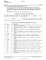 Предварительный просмотр 1613 страницы Texas Instruments TMS320C6A816 Series Technical Reference Manual