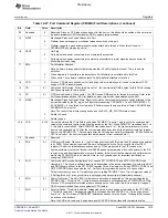 Предварительный просмотр 1615 страницы Texas Instruments TMS320C6A816 Series Technical Reference Manual