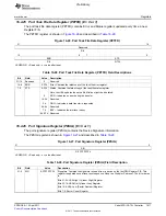 Предварительный просмотр 1617 страницы Texas Instruments TMS320C6A816 Series Technical Reference Manual