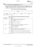 Предварительный просмотр 1618 страницы Texas Instruments TMS320C6A816 Series Technical Reference Manual