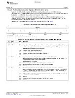 Предварительный просмотр 1619 страницы Texas Instruments TMS320C6A816 Series Technical Reference Manual