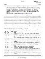 Предварительный просмотр 1620 страницы Texas Instruments TMS320C6A816 Series Technical Reference Manual