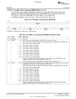 Предварительный просмотр 1624 страницы Texas Instruments TMS320C6A816 Series Technical Reference Manual