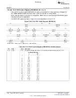 Предварительный просмотр 1626 страницы Texas Instruments TMS320C6A816 Series Technical Reference Manual