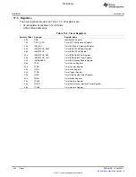 Предварительный просмотр 1644 страницы Texas Instruments TMS320C6A816 Series Technical Reference Manual