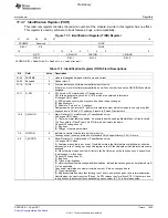 Предварительный просмотр 1645 страницы Texas Instruments TMS320C6A816 Series Technical Reference Manual