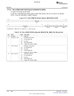 Предварительный просмотр 1648 страницы Texas Instruments TMS320C6A816 Series Technical Reference Manual