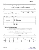 Предварительный просмотр 1652 страницы Texas Instruments TMS320C6A816 Series Technical Reference Manual