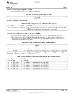 Предварительный просмотр 1655 страницы Texas Instruments TMS320C6A816 Series Technical Reference Manual