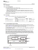 Предварительный просмотр 1661 страницы Texas Instruments TMS320C6A816 Series Technical Reference Manual