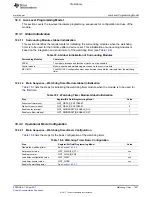 Предварительный просмотр 1667 страницы Texas Instruments TMS320C6A816 Series Technical Reference Manual