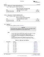 Предварительный просмотр 1668 страницы Texas Instruments TMS320C6A816 Series Technical Reference Manual