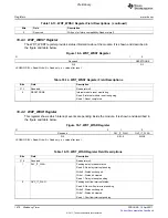 Предварительный просмотр 1670 страницы Texas Instruments TMS320C6A816 Series Technical Reference Manual