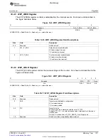 Предварительный просмотр 1671 страницы Texas Instruments TMS320C6A816 Series Technical Reference Manual