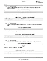 Предварительный просмотр 1672 страницы Texas Instruments TMS320C6A816 Series Technical Reference Manual