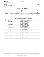 Предварительный просмотр 1673 страницы Texas Instruments TMS320C6A816 Series Technical Reference Manual