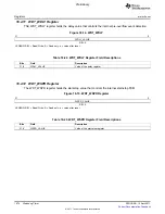 Предварительный просмотр 1674 страницы Texas Instruments TMS320C6A816 Series Technical Reference Manual