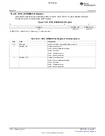 Предварительный просмотр 1678 страницы Texas Instruments TMS320C6A816 Series Technical Reference Manual