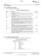 Предварительный просмотр 1682 страницы Texas Instruments TMS320C6A816 Series Technical Reference Manual