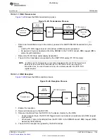 Предварительный просмотр 1705 страницы Texas Instruments TMS320C6A816 Series Technical Reference Manual