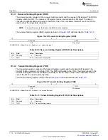 Предварительный просмотр 1714 страницы Texas Instruments TMS320C6A816 Series Technical Reference Manual