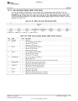 Предварительный просмотр 1715 страницы Texas Instruments TMS320C6A816 Series Technical Reference Manual