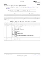 Предварительный просмотр 1718 страницы Texas Instruments TMS320C6A816 Series Technical Reference Manual