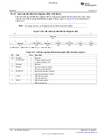 Предварительный просмотр 1720 страницы Texas Instruments TMS320C6A816 Series Technical Reference Manual