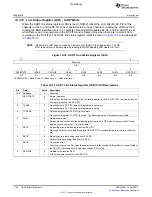 Предварительный просмотр 1724 страницы Texas Instruments TMS320C6A816 Series Technical Reference Manual