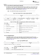 Предварительный просмотр 1732 страницы Texas Instruments TMS320C6A816 Series Technical Reference Manual